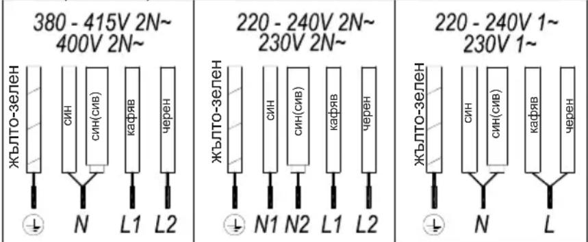 TEKA IBF 95-G1 MST BM - Електрическо свързване - 6