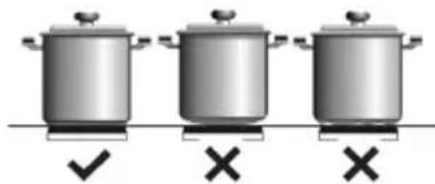 TEKA IBF 95-G1 MST BM - תַלְרָה - 2
