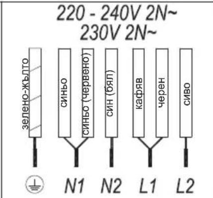 TEKA IBF 95-G1 MST BM - Предимства - 2