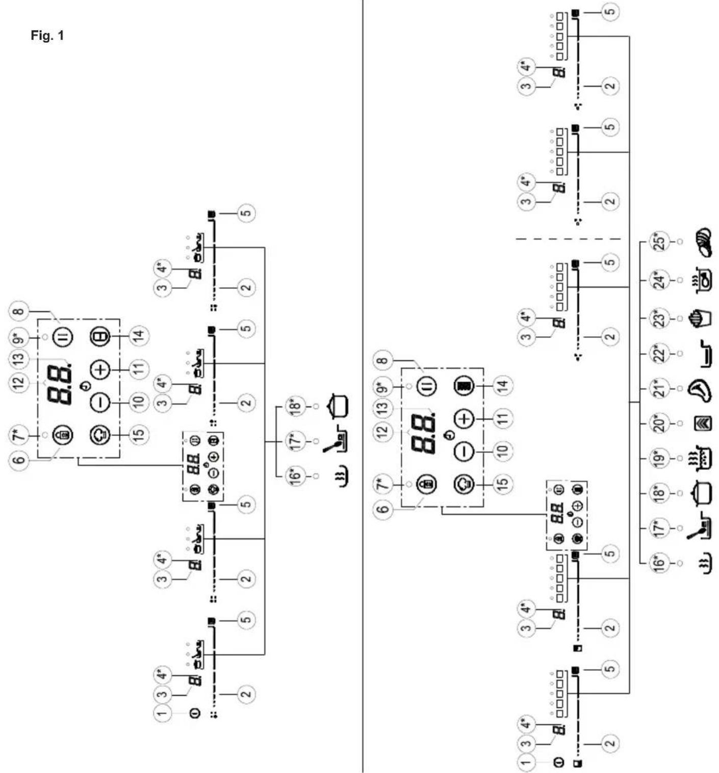 TEKA IBF 95-G1 MST BM - Instalación / Instalação / Installation / Montage / Installation / Kurulum / Montaz / Instalace / Inštalácia / Instalare / Installazione / Installatie Eşkataśtaση / Монтаж / Beszerelés / Установка / Установка / Installation / Installasjon / Montering / Asennus / Pemasangan / مقدمة - 3
