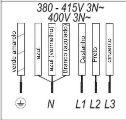 TEKA IBF 95-G1 MST BM - PT - 3