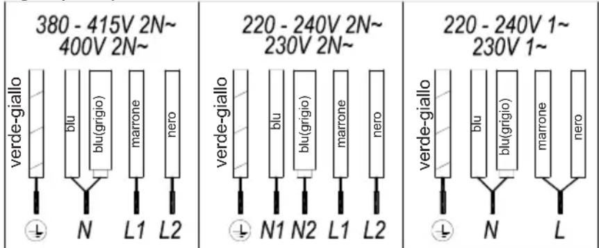 TEKA IBF 95-G1 MST BM - Attenzione! - 1