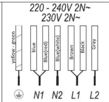 TEKA IBF 95-G1 MST BM - Advantages - 4
