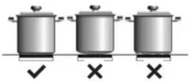 TEKA IBF 95-G1 MST BM - Influenza della base delle padelle - 2