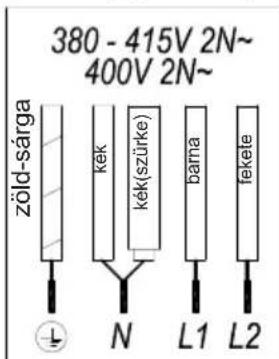 TEKA IBF 95-G1 MST BM - Figyelem: - 7