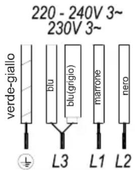 TEKA IBF 95-G1 MST BM - Attenzione! - 2