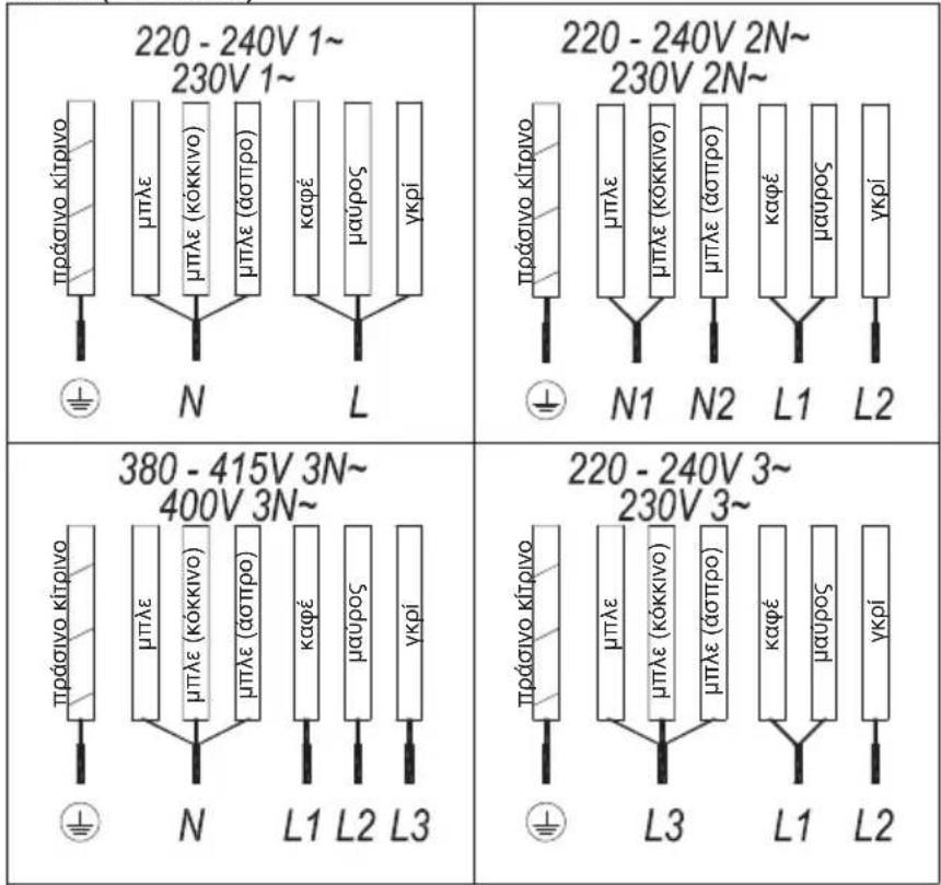 TEKA IBF 95-G1 MST BM - EL - 1