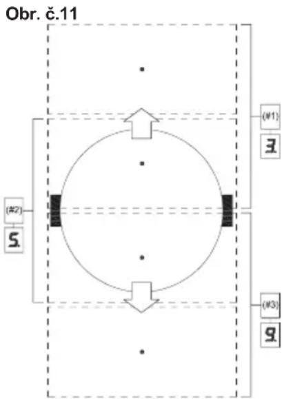 TEKA IBF 95-G1 MST BM - Vypnutie funkcie - 1