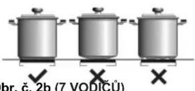 TEKA IBF 95-G1 MST BM - Jaký vliv má dno pánve - 1