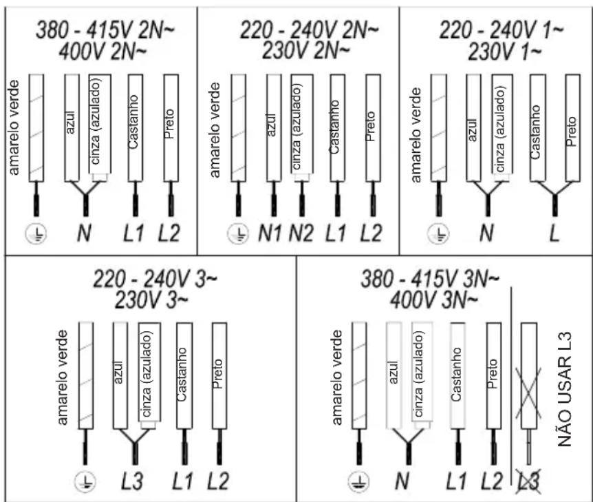 TEKA IBF 95-G1 MST BM - Atenção: - 1