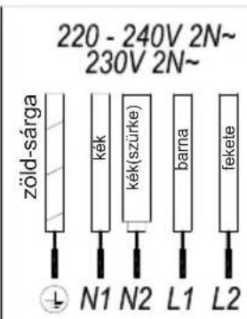 TEKA IBF 95-G1 MST BM - Figyelem: - 8