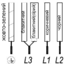 TEKA IBF 95-G1 MST BM - Переваги - 2