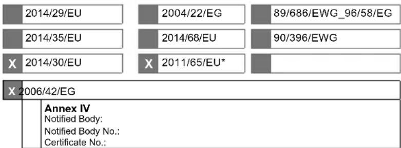 Ferrex F-HPW1400 - EU-Konformitätserklärung - 1