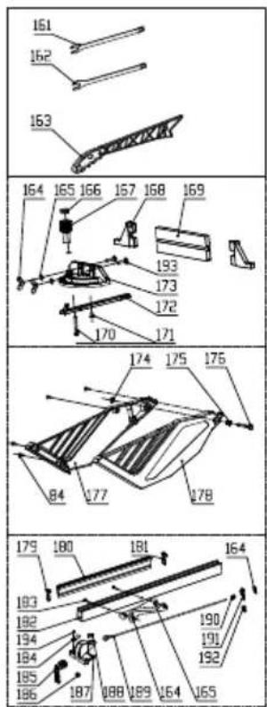 DEXTER DX254TS - Garantie - 2