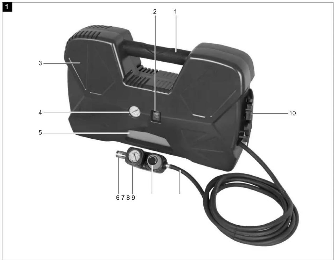 DEXTER AIRBOX - Airbox - 1