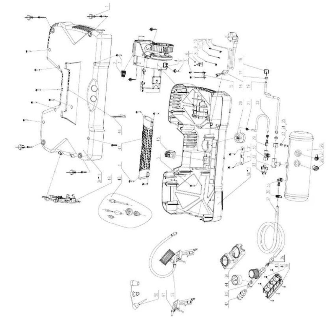 DEXTER AIRBOX - Troubleshooting - 1