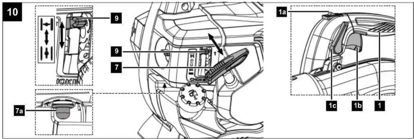 SCHEPPACH ASB26BE - PLB32/ASB26BE - 27