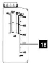 SCHEPPACH ASB26BE - PLB32/ASB26BE - 15