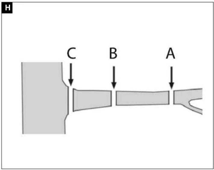 SCHEPPACH CST46 - 8