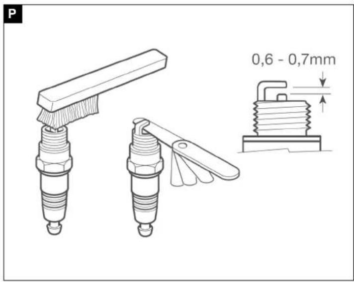 SCHEPPACH CST46 - 16