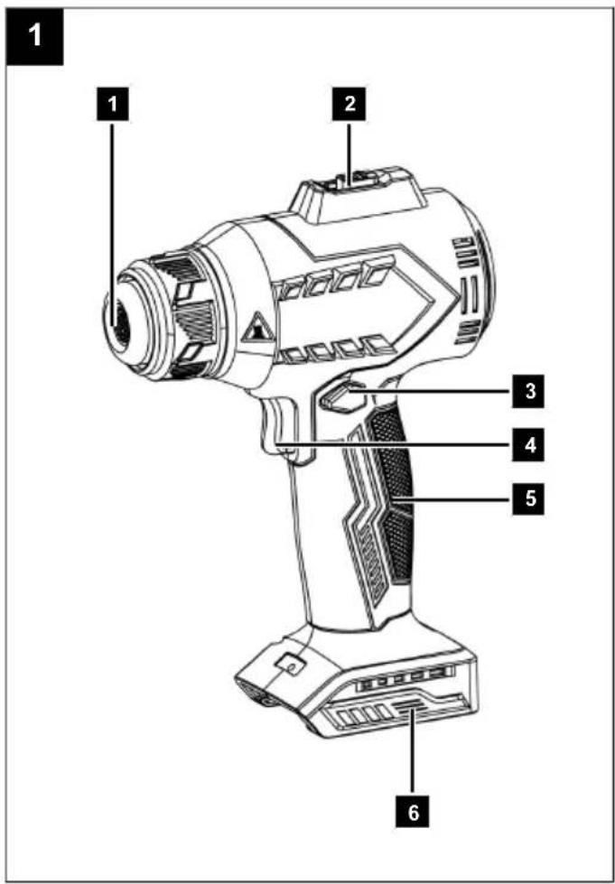 SCHEPPACH C-HAG550-X - 1