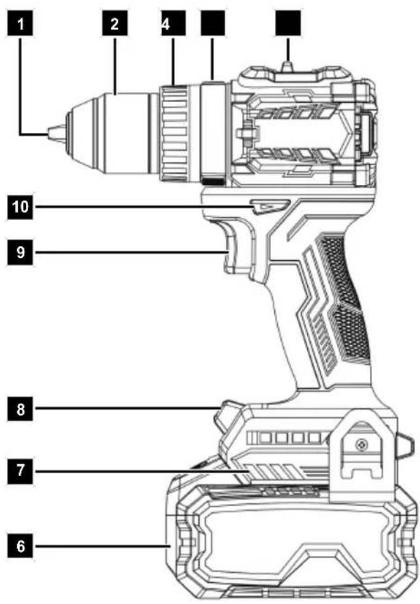 SCHEPPACH BC-CD50SC-X - 1