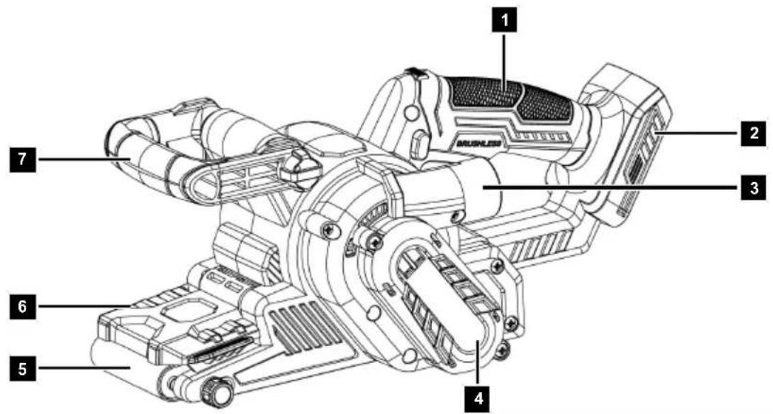 SCHEPPACH BC-BES533-X - 1
