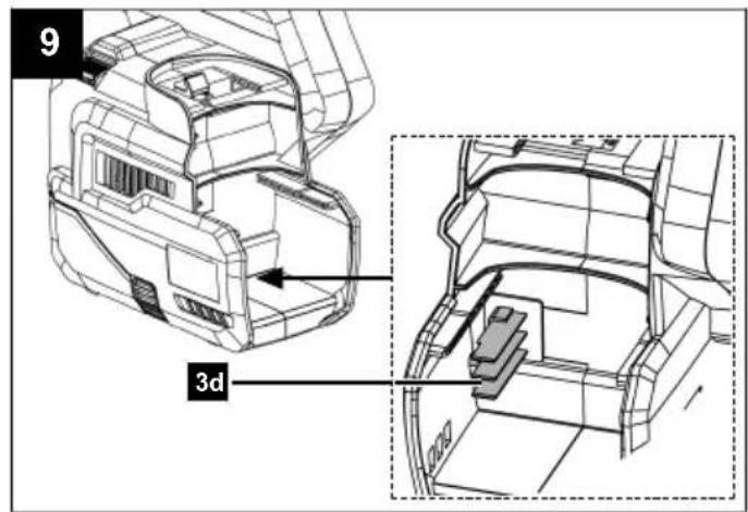 9 3d