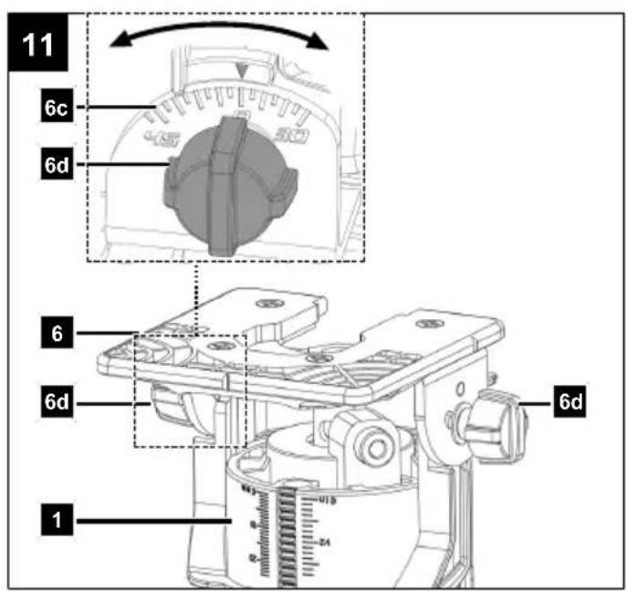 SCHEPPACH BC-EHR24-X - BC-EHR24-X - 10