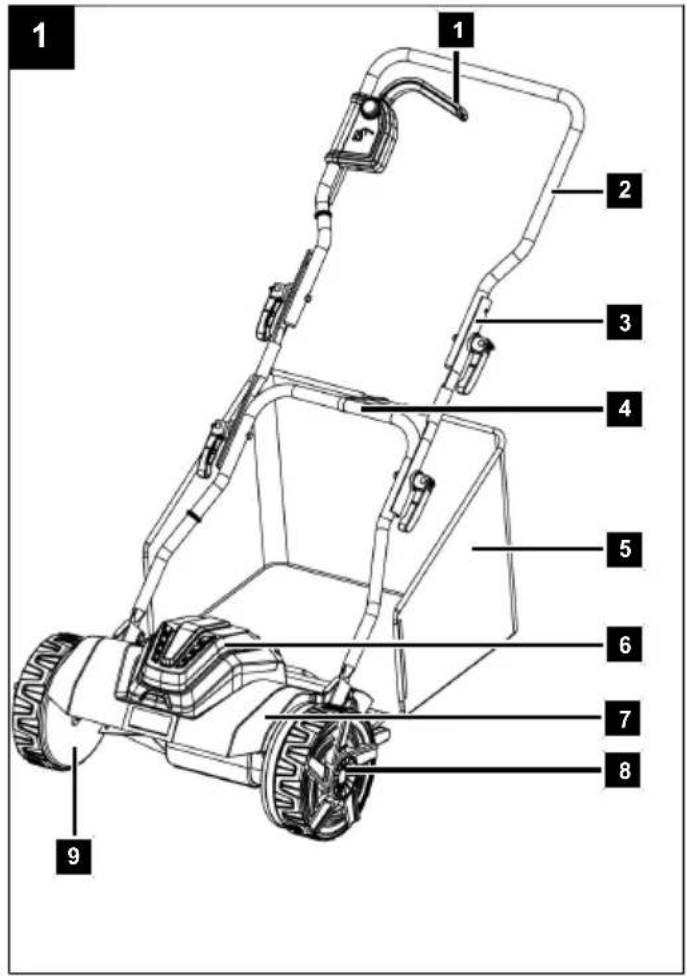 SCHEPPACH C-SPM380-X - 1