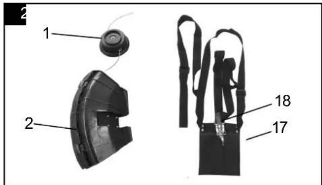 SCHEPPACH BCH3200PB4 - BCH3200PB4 - 2