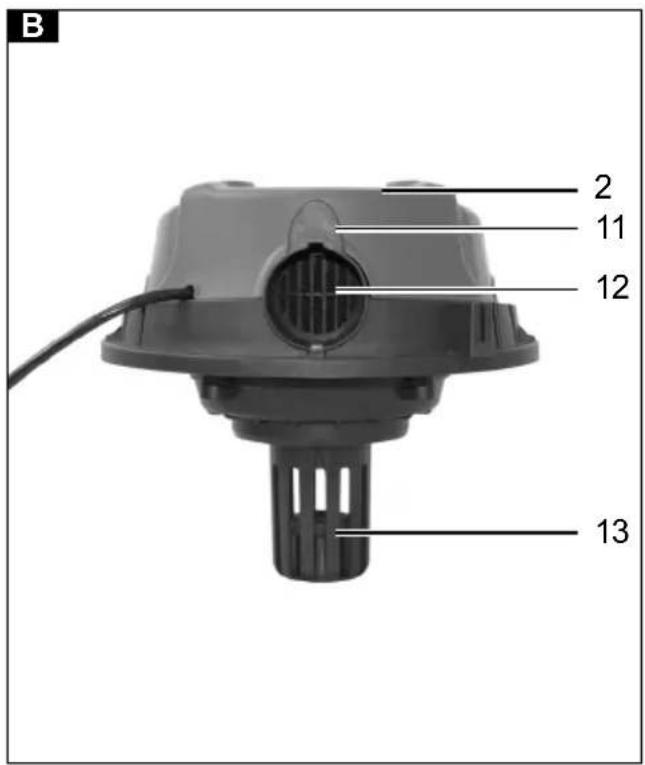 SCHEPPACH ASP21-4in1 - 2