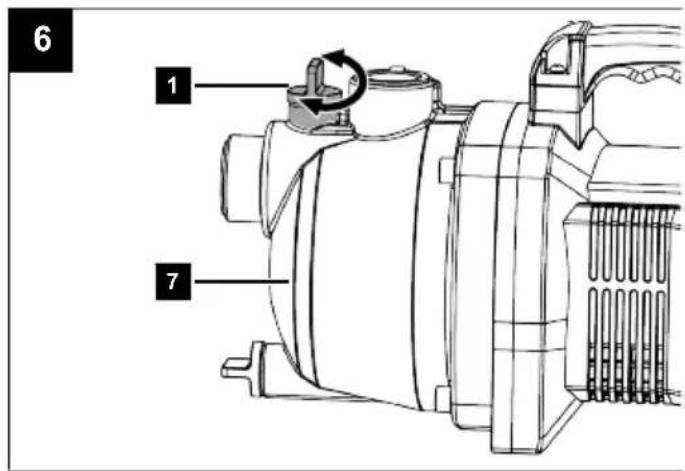 SCHEPPACH C-GP3000-X - C-GP3000-X - 9