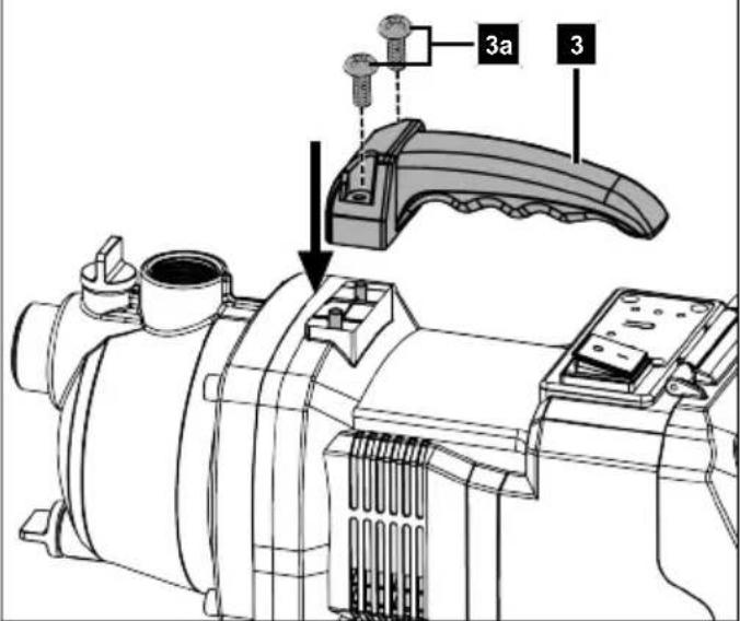 SCHEPPACH C-GP3000-X - C-GP3000-X - 5
