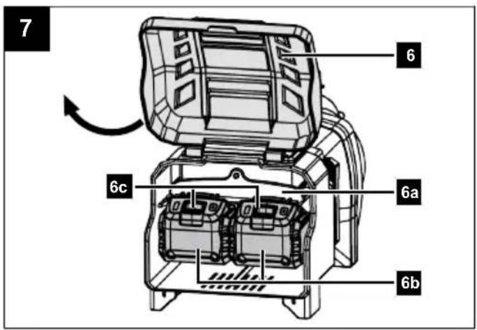 SCHEPPACH C-GP3000-X - C-GP3000-X - 10