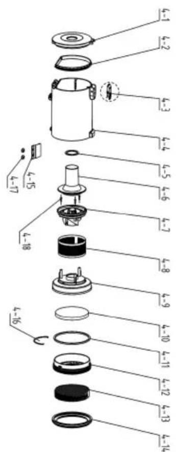 SCHEPPACH BC-VC250-X - iKAZ - 2