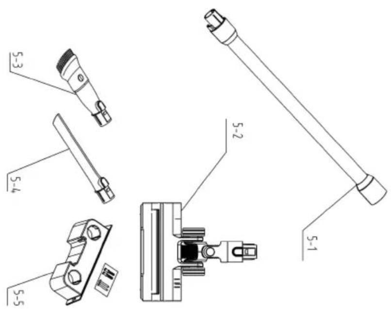 SCHEPPACH BC-VC250-X - iKAZ - 5
