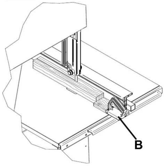 SCHEPPACH Basa DST - 15
