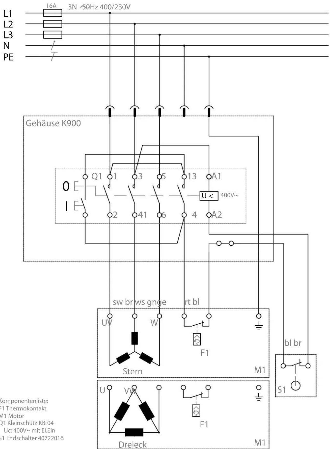 SCHEPPACH Basa DST - GB - 6