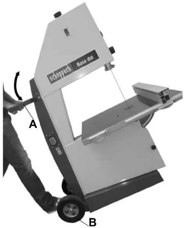 SCHEPPACH Basa DST - 1