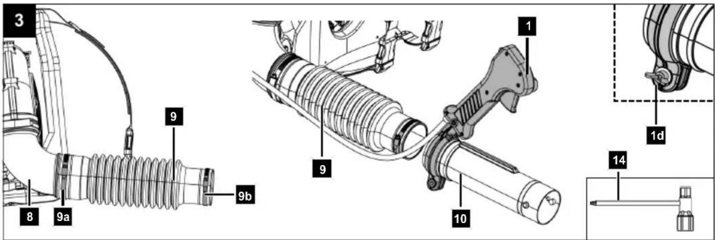 SCHEPPACH LB52BPBE - 3