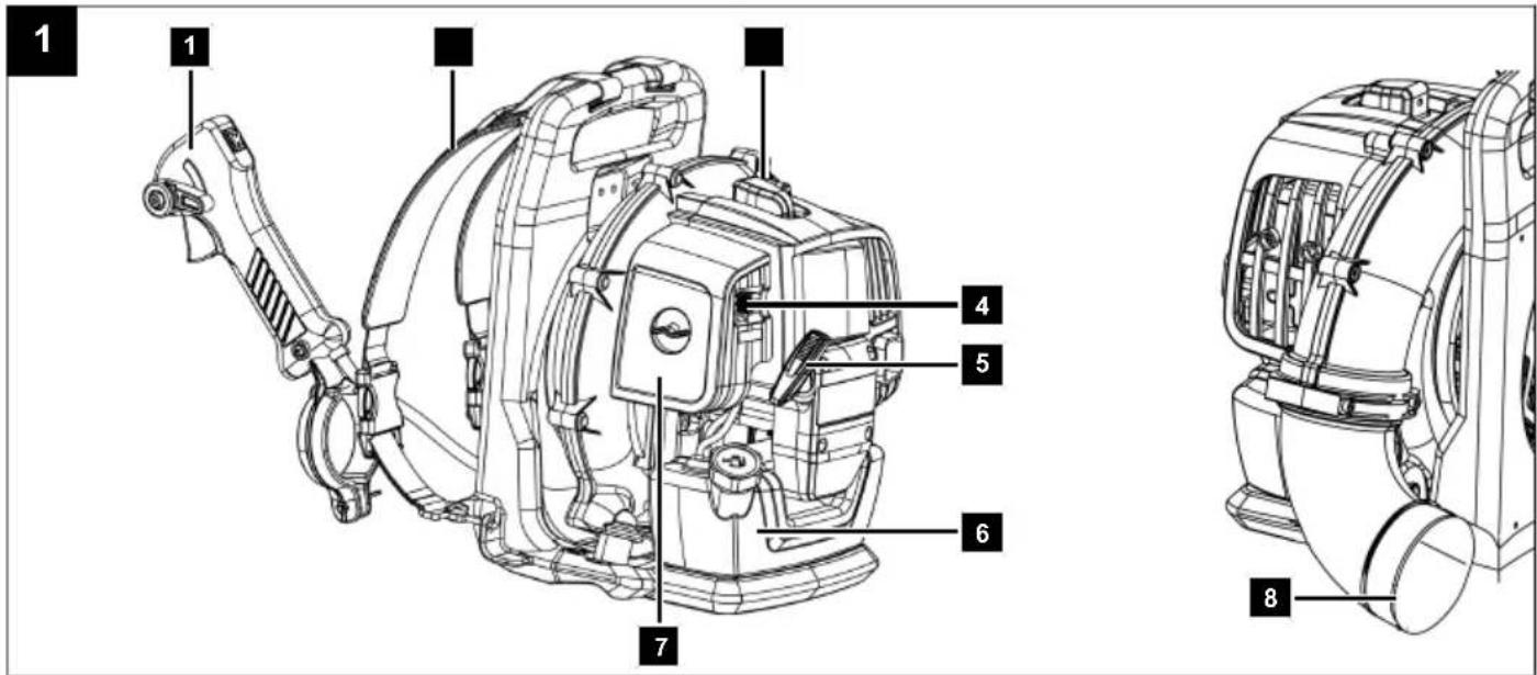 SCHEPPACH LB52BPBE - 1