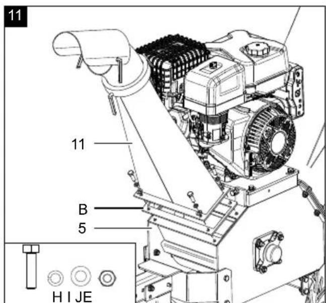 SCHEPPACH GS1500 ATG - GS1500 ATG - 11