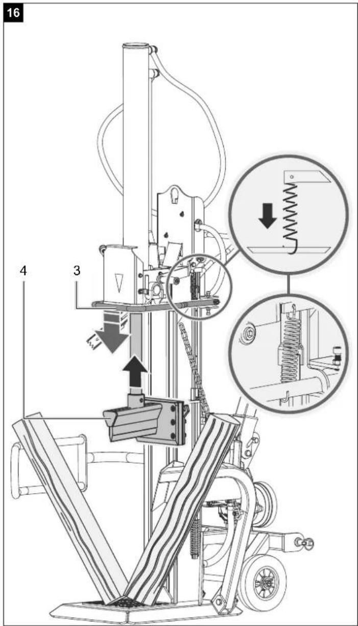 SCHEPPACH FBCC12TPDF - FBCC12TPDF - 21