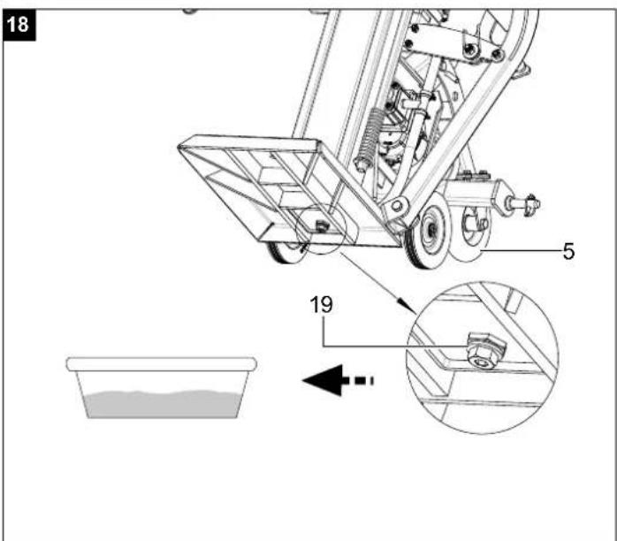 SCHEPPACH FBCC12TPDF - FBCC12TPDF - 23