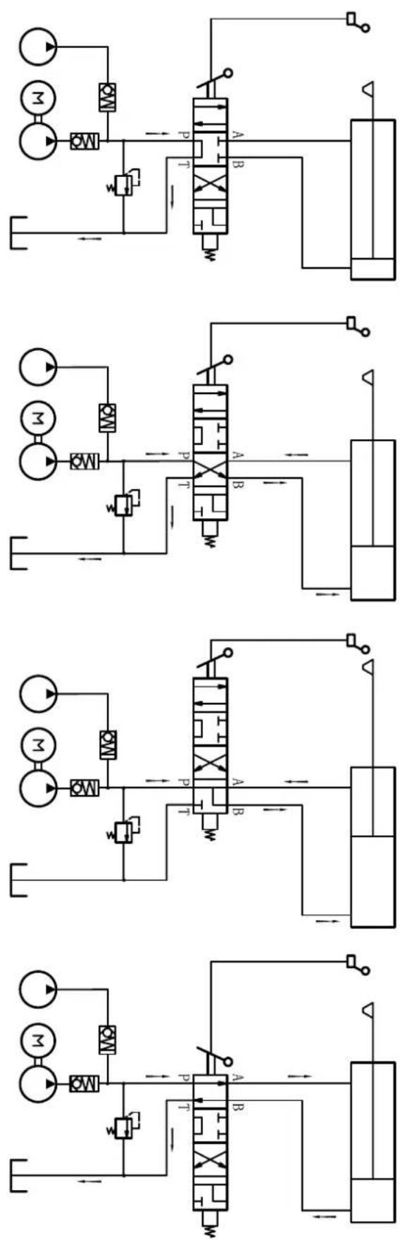 SCHEPPACH FBCC12TPDF - Dépannage - 1