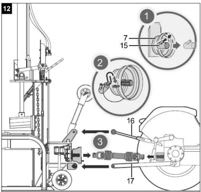 SCHEPPACH FBCC12TPDF - FBCC12TPDF - 16