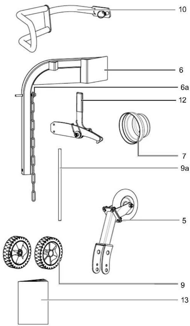 SCHEPPACH FBCC12TPDF - FBCC12TPDF - 5