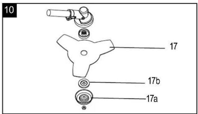 SCHEPPACH MFH3100-4BP.4 - 10