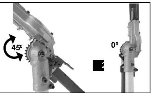 SCHEPPACH MFB4-40Li SE - 32